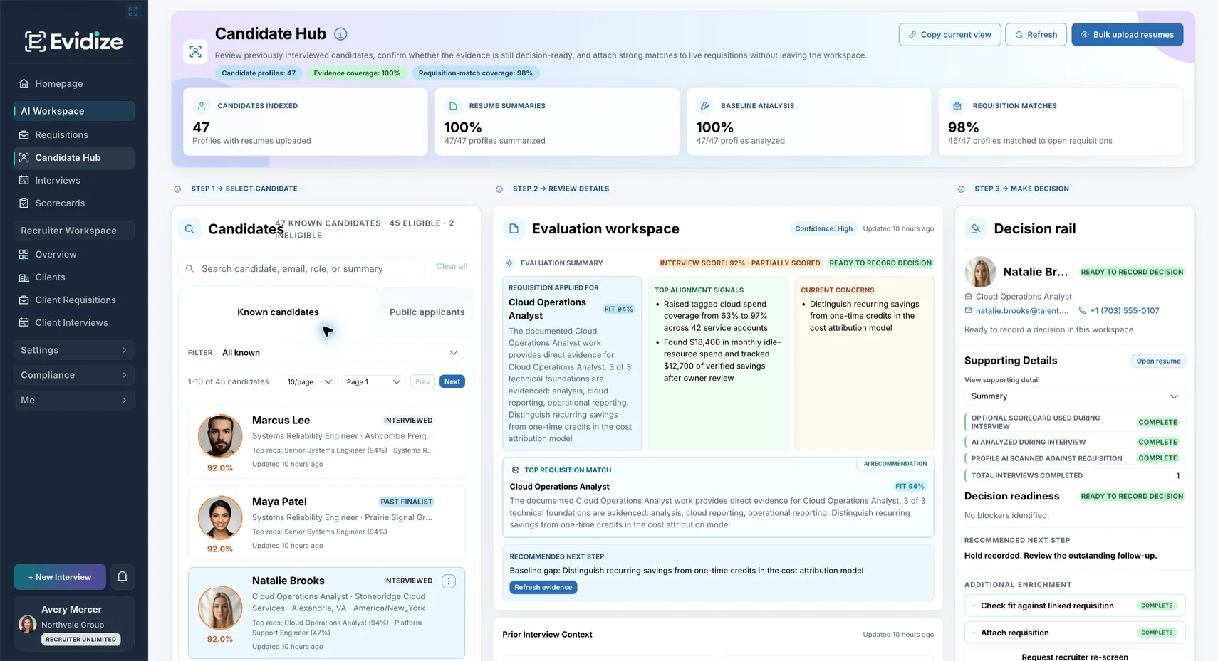 Candidate Hub showing review readiness, role-aligned evidence, open questions, and reviewer-owned decision controls.
