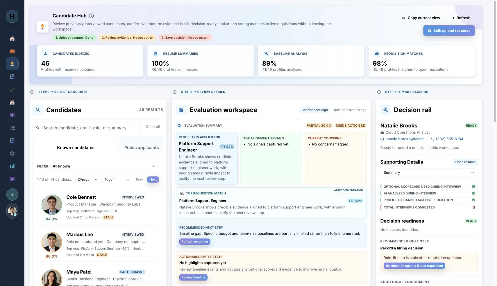 Candidate Hub showing review readiness, role-aligned evidence, open questions, and reviewer-owned decision controls.