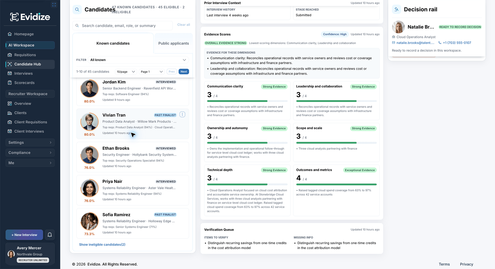 Candidate Hub: See the evidence behind each score. Each evidence category retains supporting context, while items to verify stay separate from missing information.