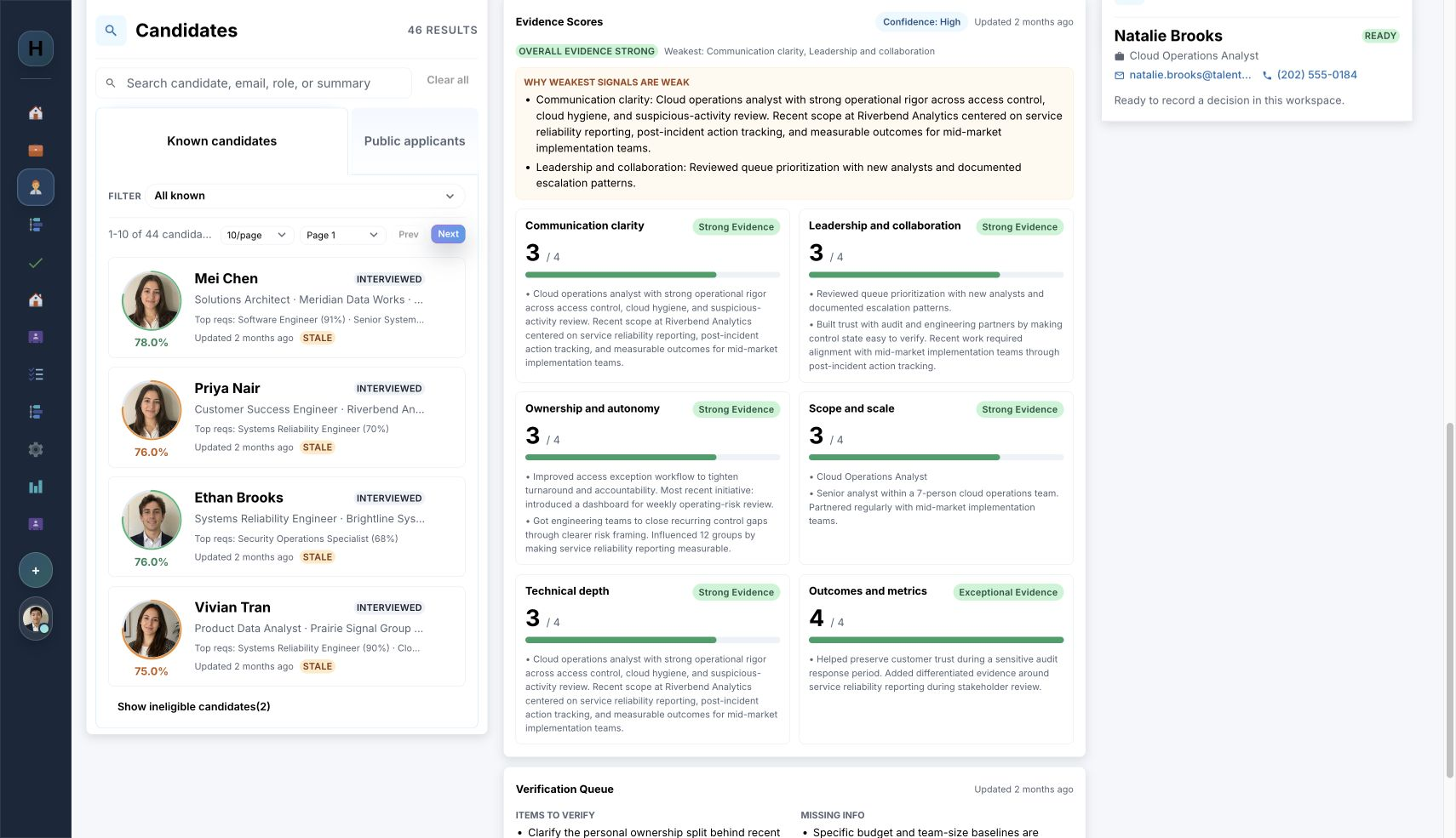 Candidate Hub: See the evidence behind each score. Each evidence category retains supporting context, while items to verify stay separate from missing information.