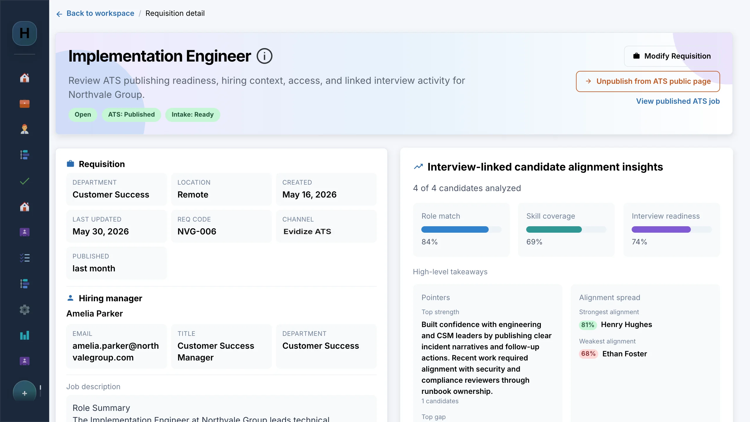 Candidate priority view showing AI alignment insights, ranked applicants, and linked interview activity for the Implementation Engineer role.
